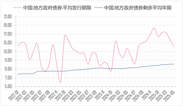 鼎牛配资 商业银行运用利率衍生品套期管理银行账簿利率风险的实践与探索
